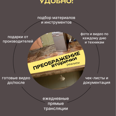 Онлайн-курс «Преображение вторички»